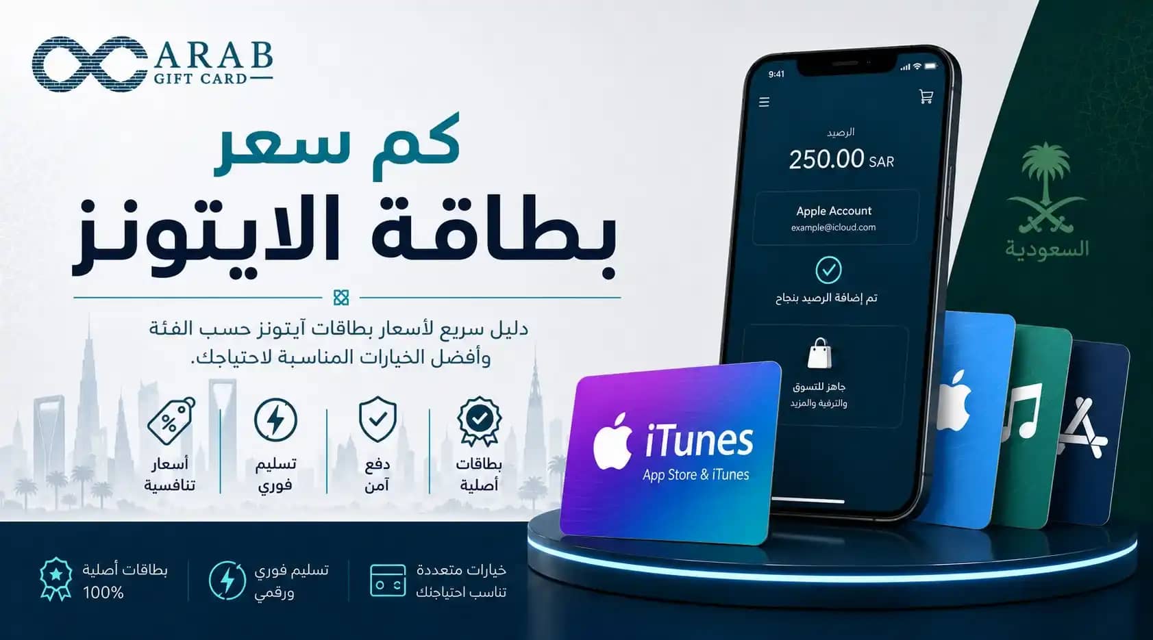 How much does an iTunes card cost?