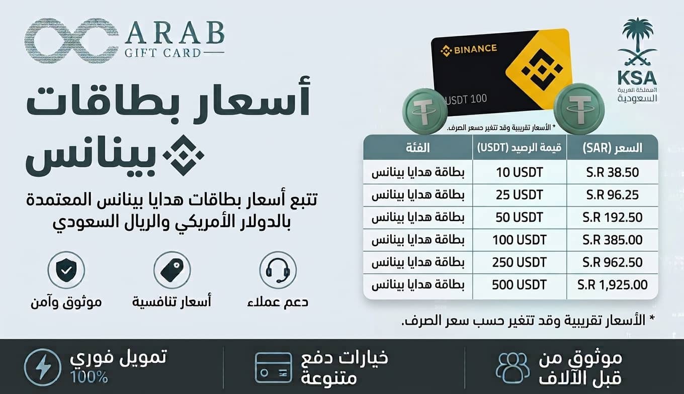 Binance Gift Card Saudi Arabia Prices