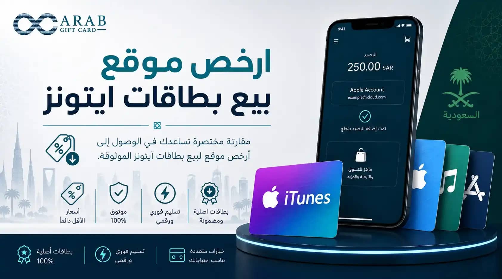 The cheapest iTunes card selling website